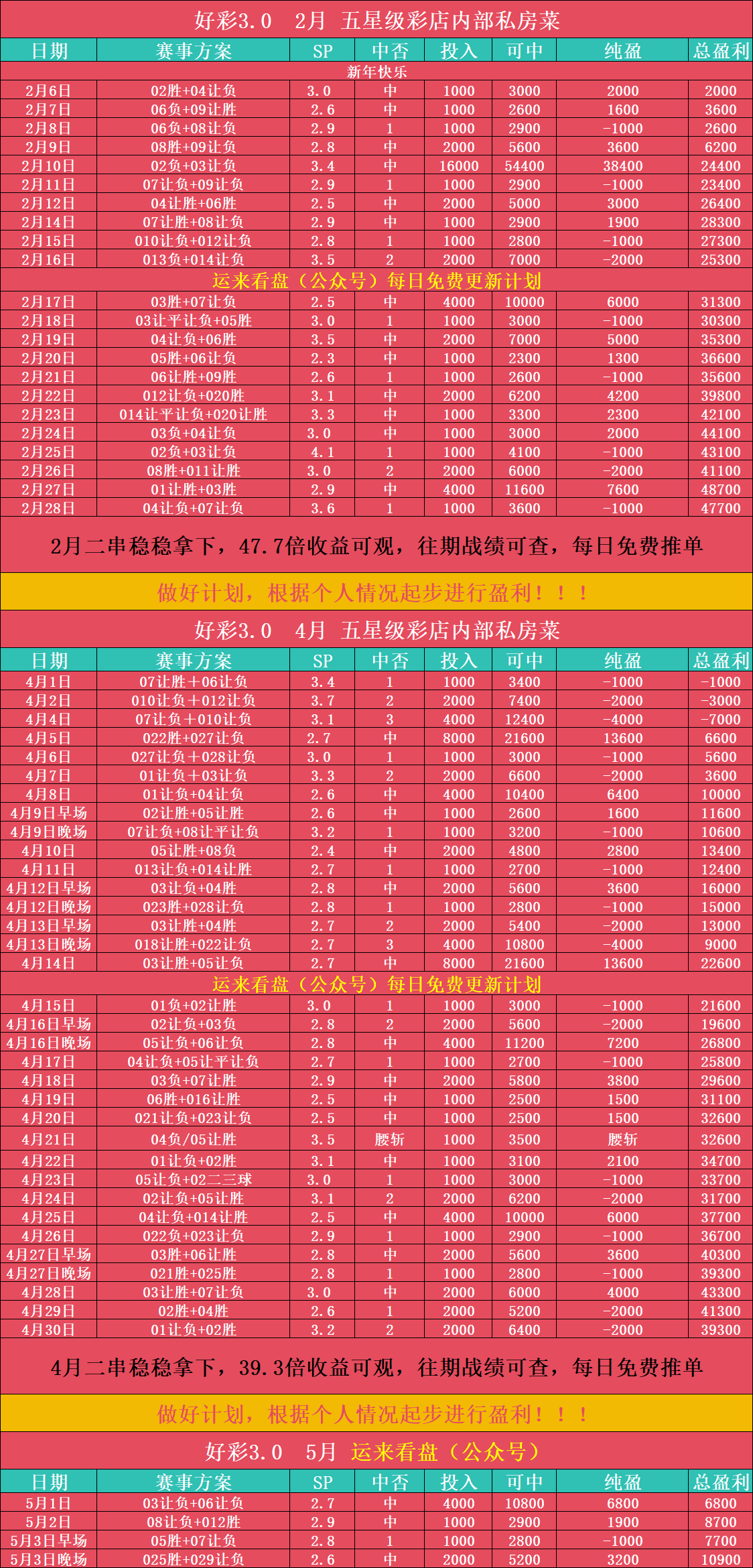 2025 年 K 联赛第 12 轮：光州 FC VS 金泉尚